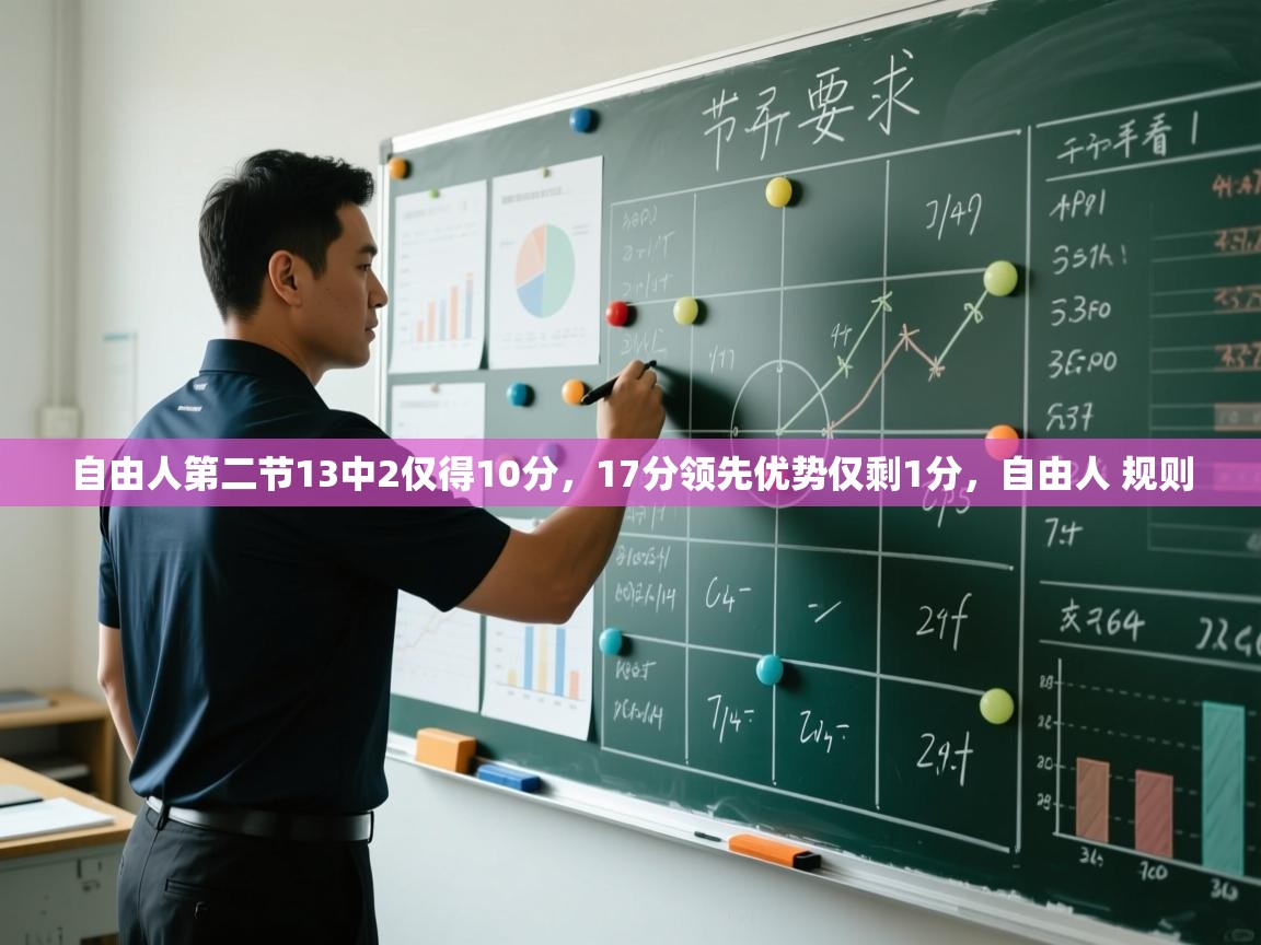 开云APP-自由人第二节13中2仅得10分,17分领先优势仅剩1分,自由人 规则 第1张