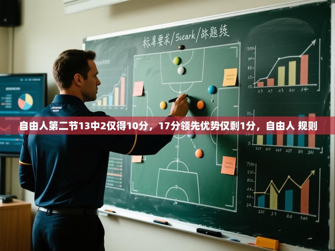 开云APP-自由人第二节13中2仅得10分,17分领先优势仅剩1分,自由人 规则 第2张