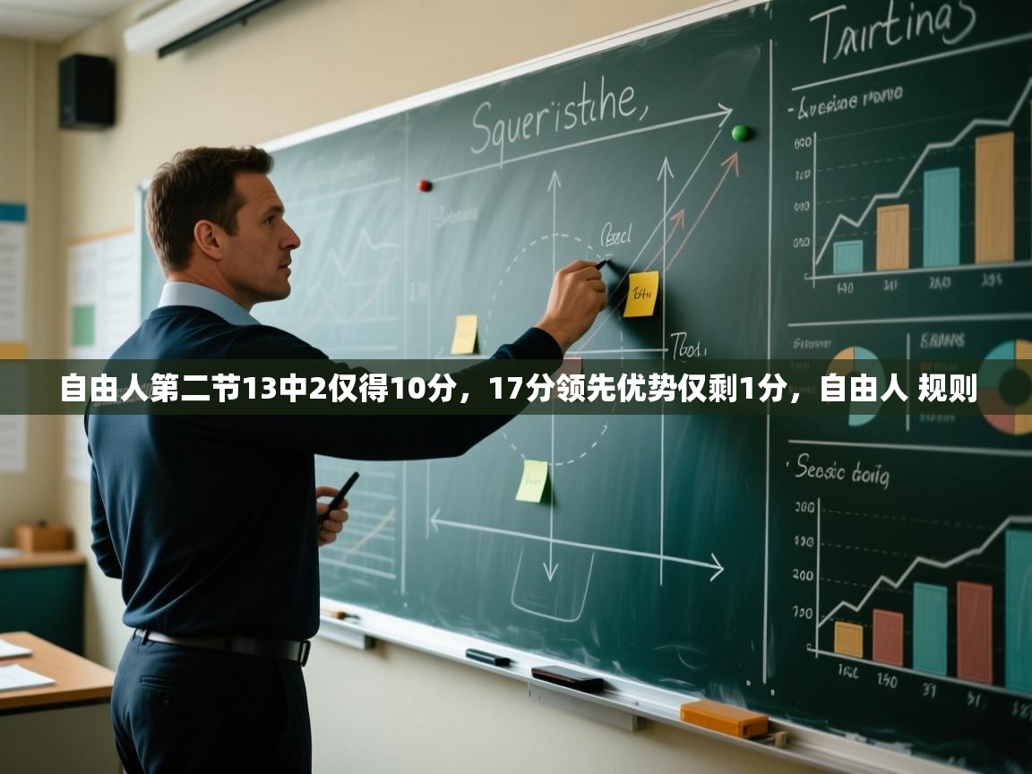 开云APP-自由人第二节13中2仅得10分,17分领先优势仅剩1分,自由人 规则 第4张