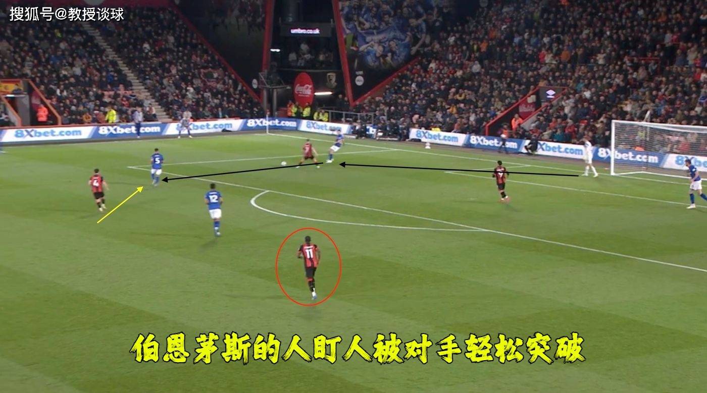 伯恩茅斯逆袭胜对手，冲刺保级形势的简单介绍