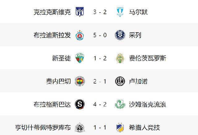 欧冠热门队伍集结，各路豪强争夺冠军